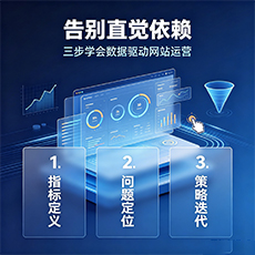 来宾建站-告别直觉依赖：三步学会数据驱动网站运营