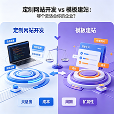 来宾建站-定制网站开发 vs 模板建站：哪个更适合你的企业？